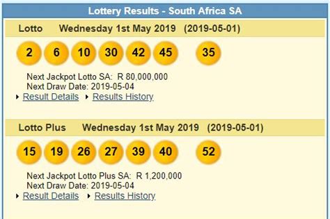 lotto results history 2019 south africa